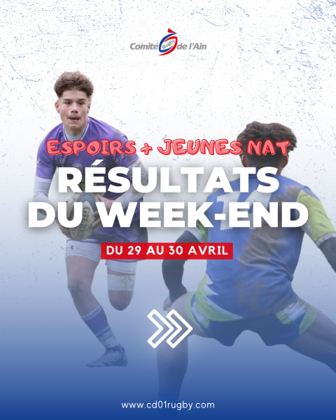 02052023 🏉 𝗥𝗘𝗦𝗨𝗟𝗧𝗔𝗧𝗦 𝗝𝗘𝗨𝗡𝗘𝗦 𝗗𝗨 𝟮𝟵 𝟯𝟬 𝗔𝗩𝗥𝗜𝗟 🔵🔴 Comité De Rugby De Lain 3475